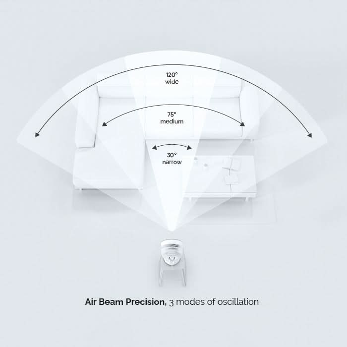 MeacoFan Sefte® Pro 10" Table Air Circulator with Storage Bag